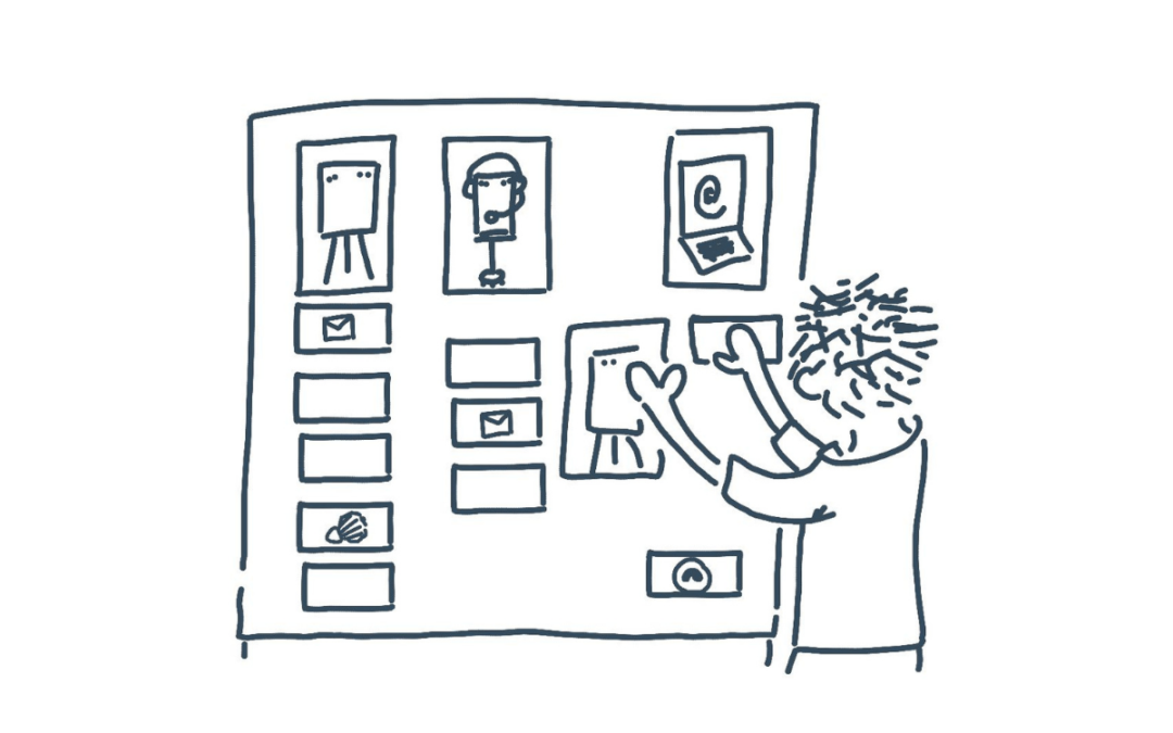 Lernen als Wissensreise – Learner’s Journey